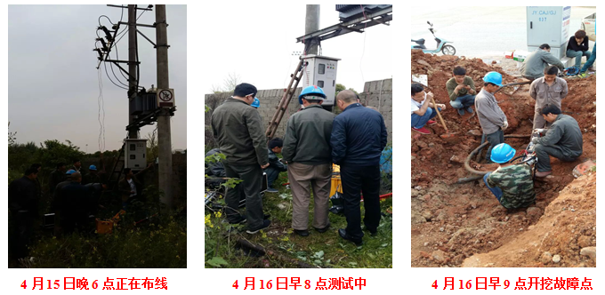 KDXL-IV線路工頻參數(shù)測試儀使用時注意哪些？